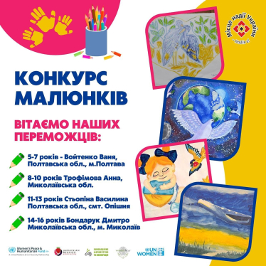 Результати конкурсу малюнків!