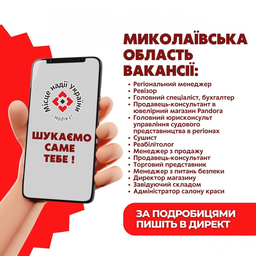 Актуальні вакансії в Миколаївській області з 16 по 23 січня